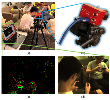 Prof. Edmund Lam’s Team Revolutionizes eSports Broadcasting with Event Cameras